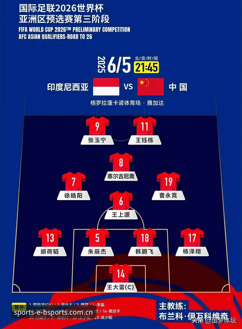 2030世界杯扩军66队完整指南：BSports体育平台解析中国男足参赛机遇